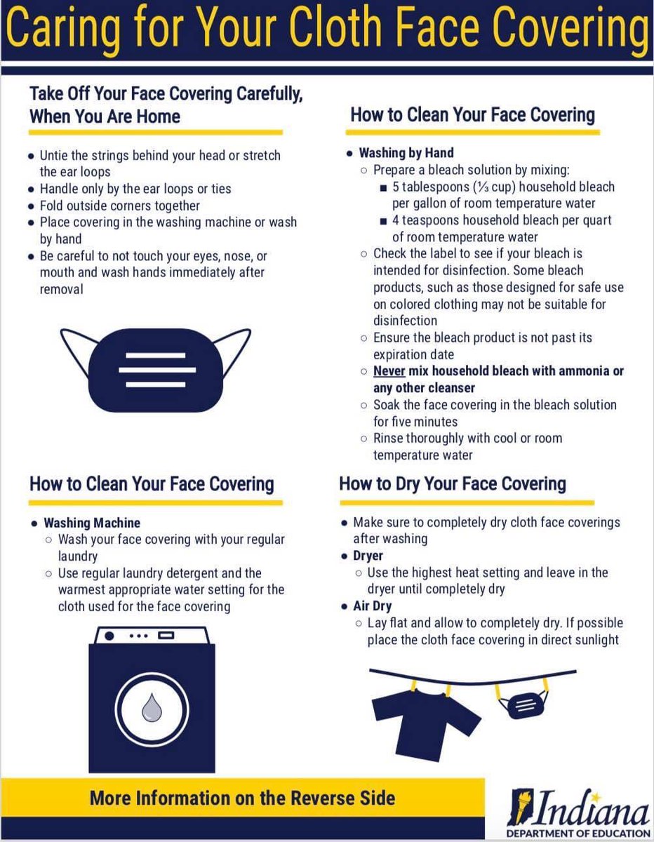 resourcemaple's tweet photo. Back to School Guidance on Face Coverings. https://t.co/gONZaZOnnw