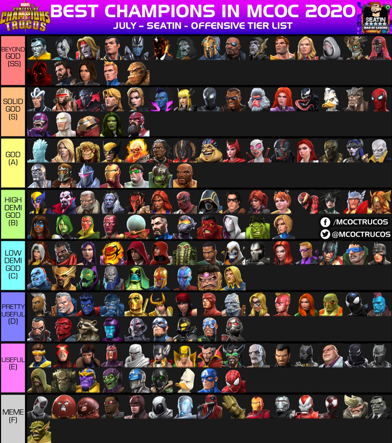 MarvelTrucos on Twitter: "⭐️Seatin's Tier List 📌Best Ranked - July 2020 📹Full details &amp; breakdown by @seatinmol - https://t.co/5ijeCfJJoG *This list is based on Seatin personal experience. 🔥What do you think? #
