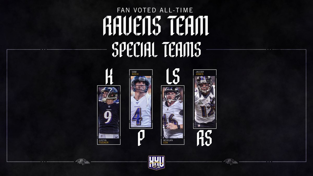 Ravens's tweet photo. Presenting our FAN voted All-Time Team ❗️❗️

📰: https://t.co/93Pai9zUcx https://t.co/i7ys6Rxn3I