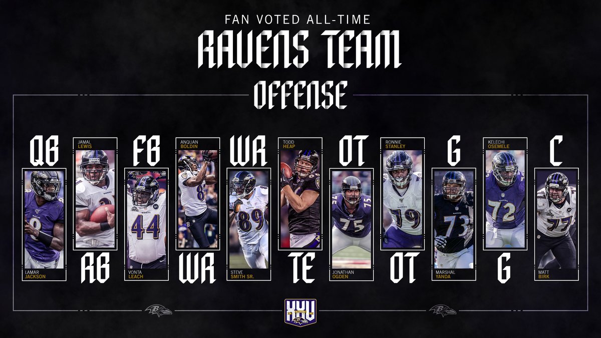 Ravens's tweet photo. Presenting our FAN voted All-Time Team ❗️❗️

📰: https://t.co/93Pai9zUcx https://t.co/i7ys6Rxn3I