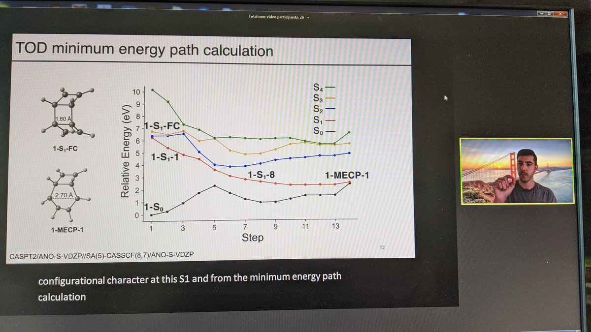 BenedictLabs's tweet photo. The Making and Breaking Bonds with Light @TellurideSci seminar is live! @StevenLopez_neu giving a delightful talk on in silico photochemistry!!!
Still time to join!!!  Prof. Amanda Morris from Virginia Tech is up next!

https://t.co/zSQnYAsm8r

@drjeffrack https://t.co/HdwsMjuSuz