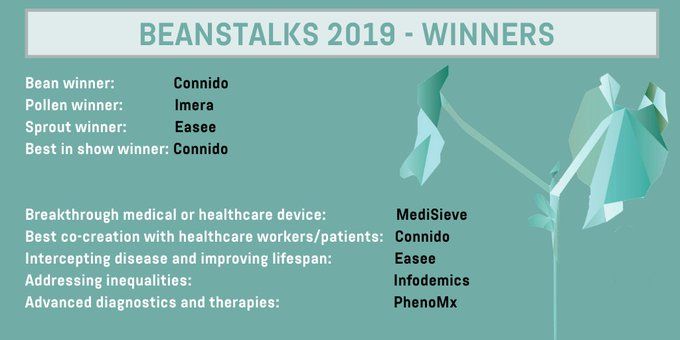 GIANT Health Event tweet media