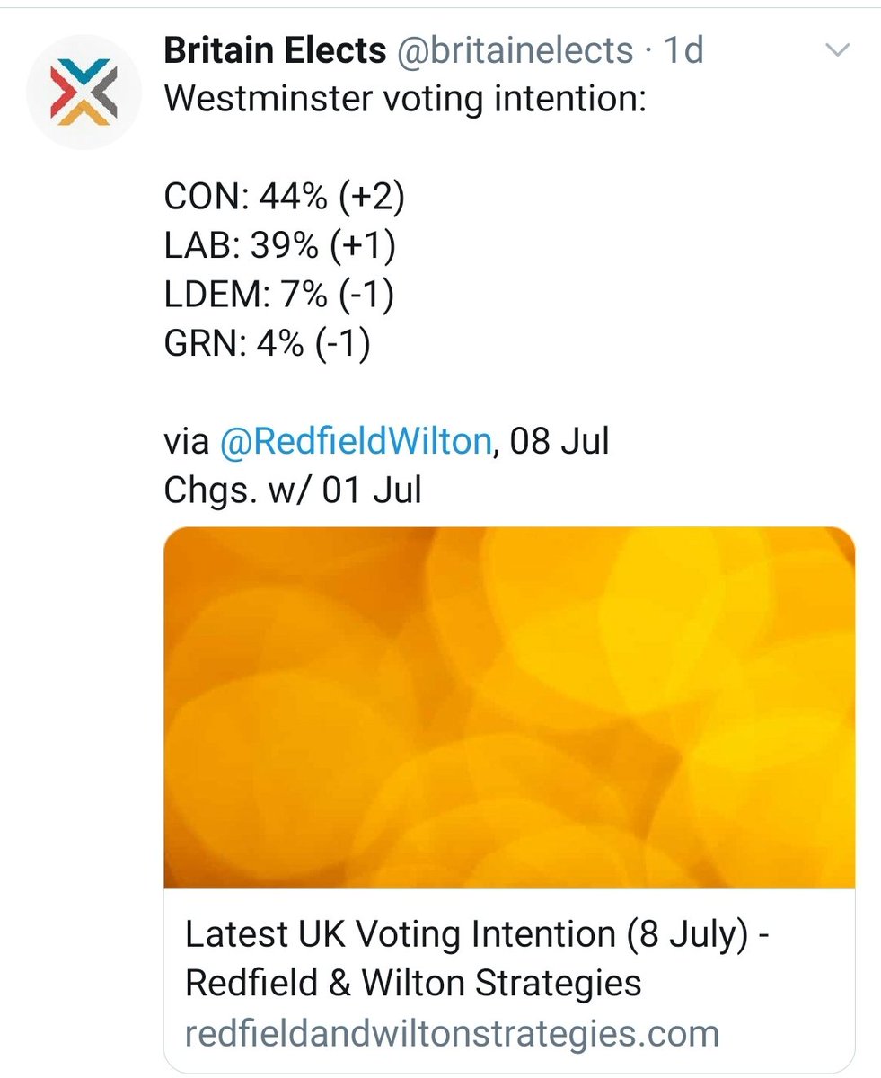 1/ Despite the covid massacre and eleven years of economic failure the Tories still command over 40% in the polls. I believe this is because they command an almost entirely tribal support which is largely immune to policy failures.