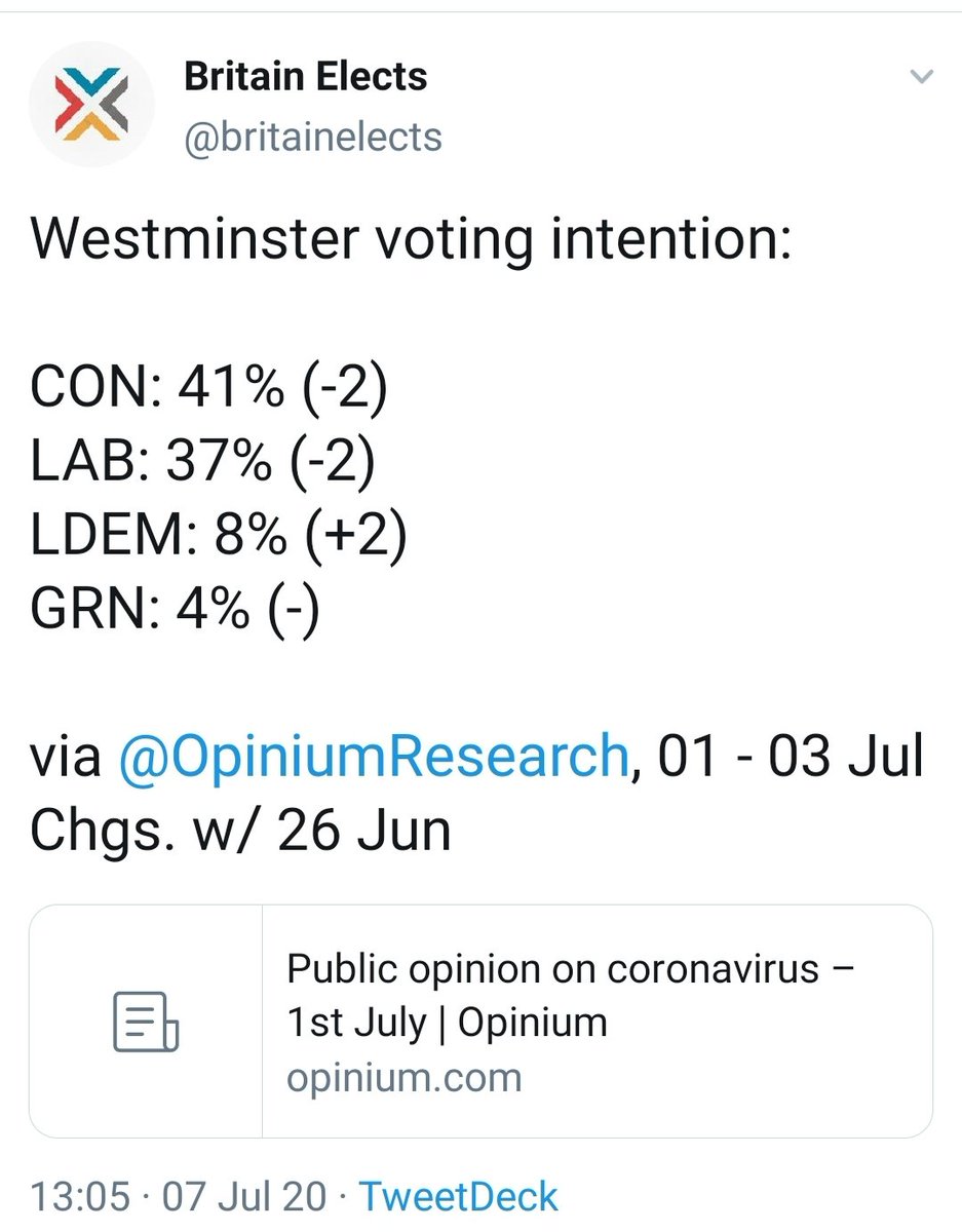 1/ Despite the covid massacre and eleven years of economic failure the Tories still command over 40% in the polls. I believe this is because they command an almost entirely tribal support which is largely immune to policy failures.