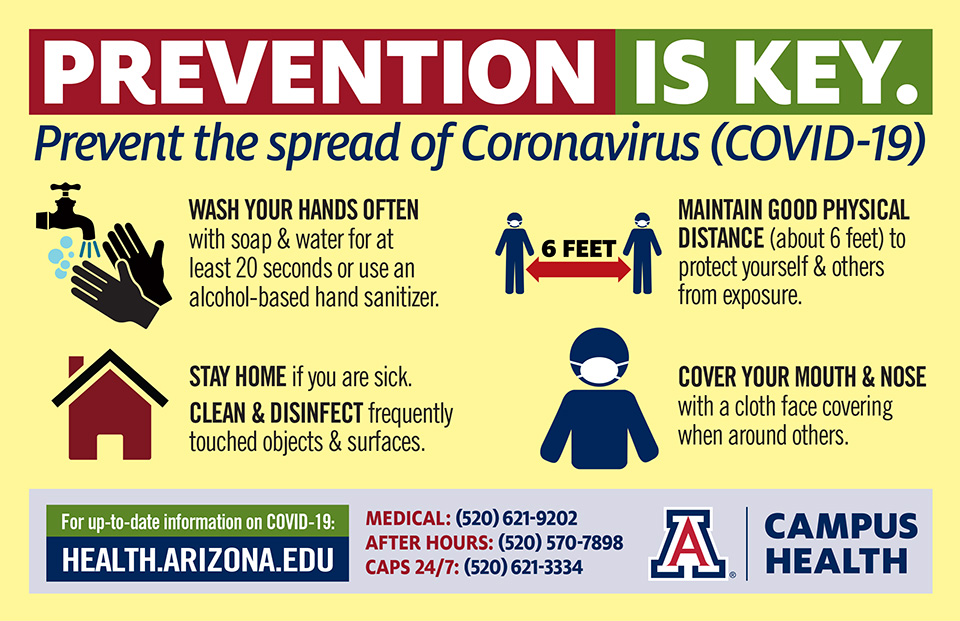 UAZCampusHealth's tweet photo. Each one of us has a role to play in preventing the spread of #COVID19. https://t.co/UI9DM6g8RU