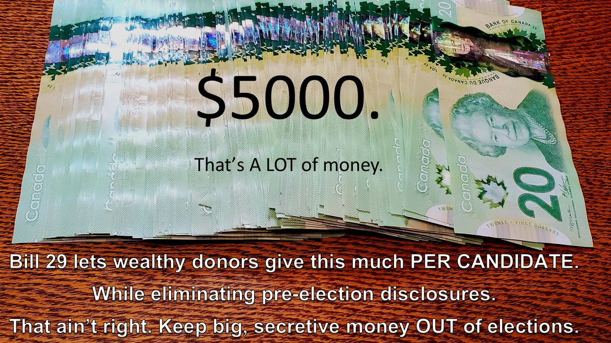 Hey,  #ableg: what does $5000 mean to your family? To mine: 10 months of food or 2 YEARS of gas. That's A LOT of !It's absurd that  @KayceeMaduYEG is set to let big, secretive donors give this much PER CANDIDATE in municipal elections. Bill 29 needs reform. [1/8]