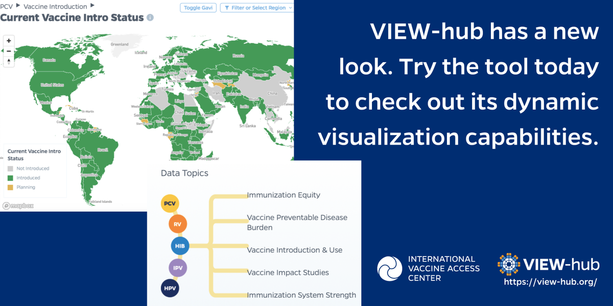 IVACtweets's tweet photo. #VIEWhub has a fresh new look! This dynamic tool ๐ ๏ธ allows you to visualize data on 5 #vaccines by country, vaccine, over time ๐
and other important variables https://t.co/Bu3nnJeRT8 https://t.co/dhsqtMPwkd
