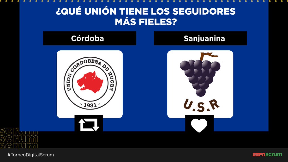 ScrumESPN's tweet photo. Atentos en el centro y en el oeste del país. ¿Qué Unión se impondrá en este choque virtual?

RT: @UCRugby_Oficial 
Fav: @SanjuaninaRugby 

#TorneoDigitalScrum https://t.co/DkcNT3JeoY
