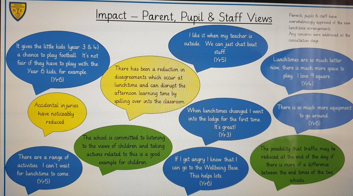 SchoolWalsall's tweet photo. Another wonderful afternoon listening to all the fantastic work 
 @DelvesJunior are doing to improve outcomes for our children. Great to see how their action research project is having such a positve impact on behaviour @LJayne100  @EThornbery @ImagineInclusi1 #WR4C #BRICS https://t.co/Q5VGUv8bRm
