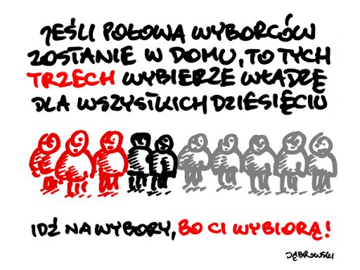 blewak's tweet photo. Tę grafikę już znacie.
No to wiecie co robić 12 lipca.
Każdy głos się liczy! https://t.co/17UL6Yxv9v