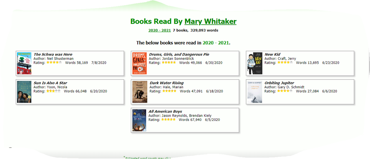 Mary Whitaker tweet media