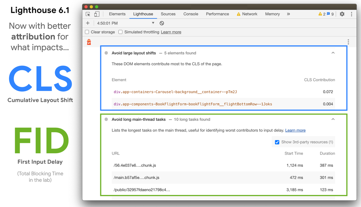 Lighthouse 6.1 and 6.1.1 include better attribution for what impacts Cumulative Layout Shift and First Input Delay