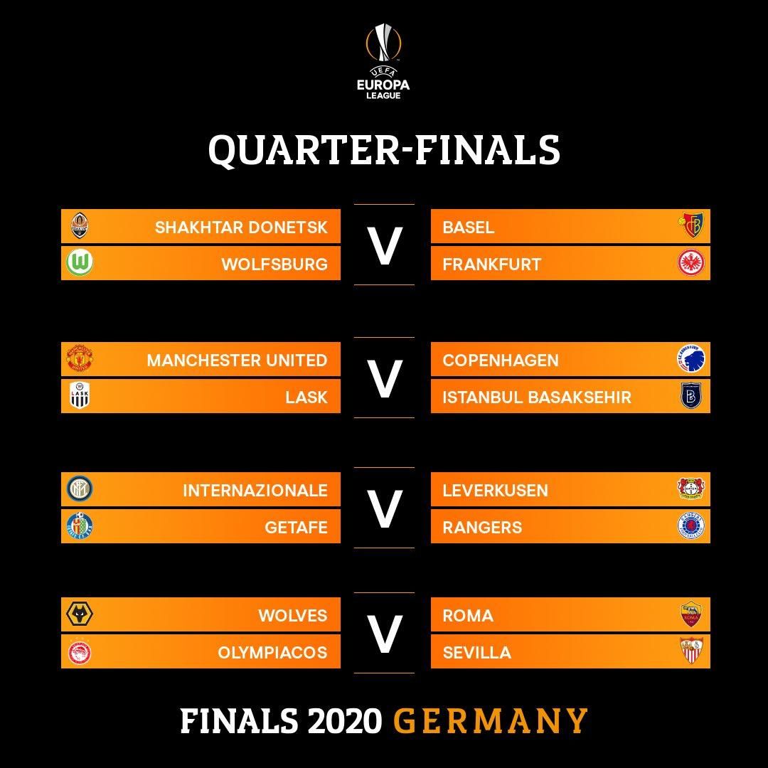 sideline_cut's tweet photo. Quarter final lineups for the Europa League!! #football #europaleague https://t.co/d4knFKkU6y