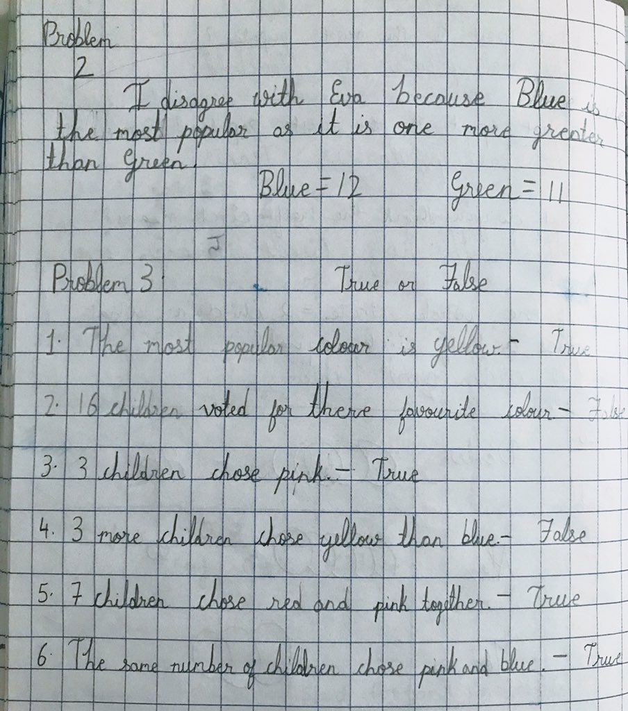 Asma49049665's tweet photo. Good Evening @MrBeach94 .
Friday Home learning work 😀.
I really liked the Letter, Rida wrote to Ms Rubeiro I hope you like it to 😀 https://t.co/M4Og8vXuVj