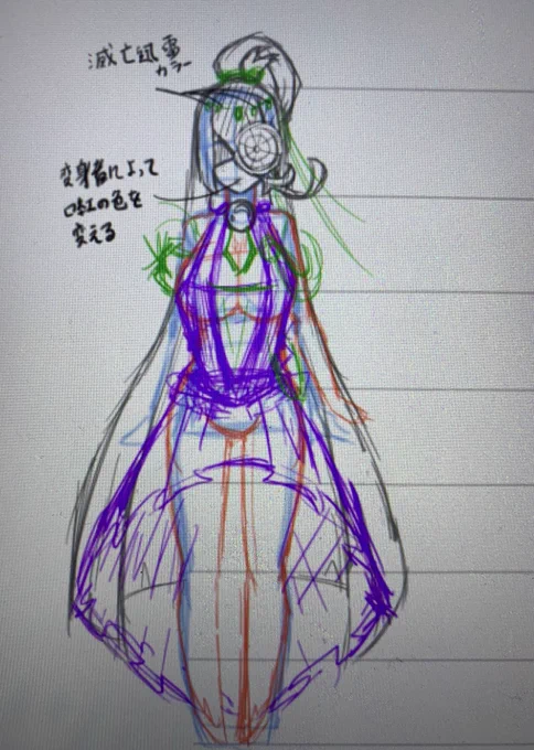 とりあえず案としてはこんなもんかなぁ? 