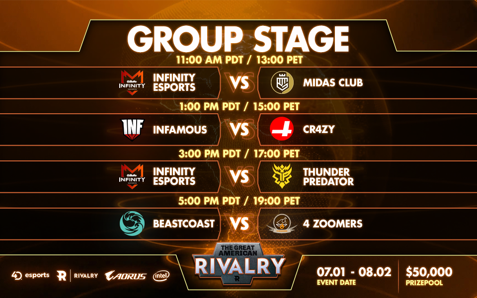 BTSdota's tweet photo. We're BACK with more Great American Rivalry action! 🔥

We've got a full day of good Dota ahead, kicking things off with @InFinitye_sport vs @followmidas! 👀

Be sure to tune in!!

📺 https://t.co/VZnt4kO1Z3
🗣️ @ZyoriTV &amp; @TrentPax https://t.co/qcoWyHfubr