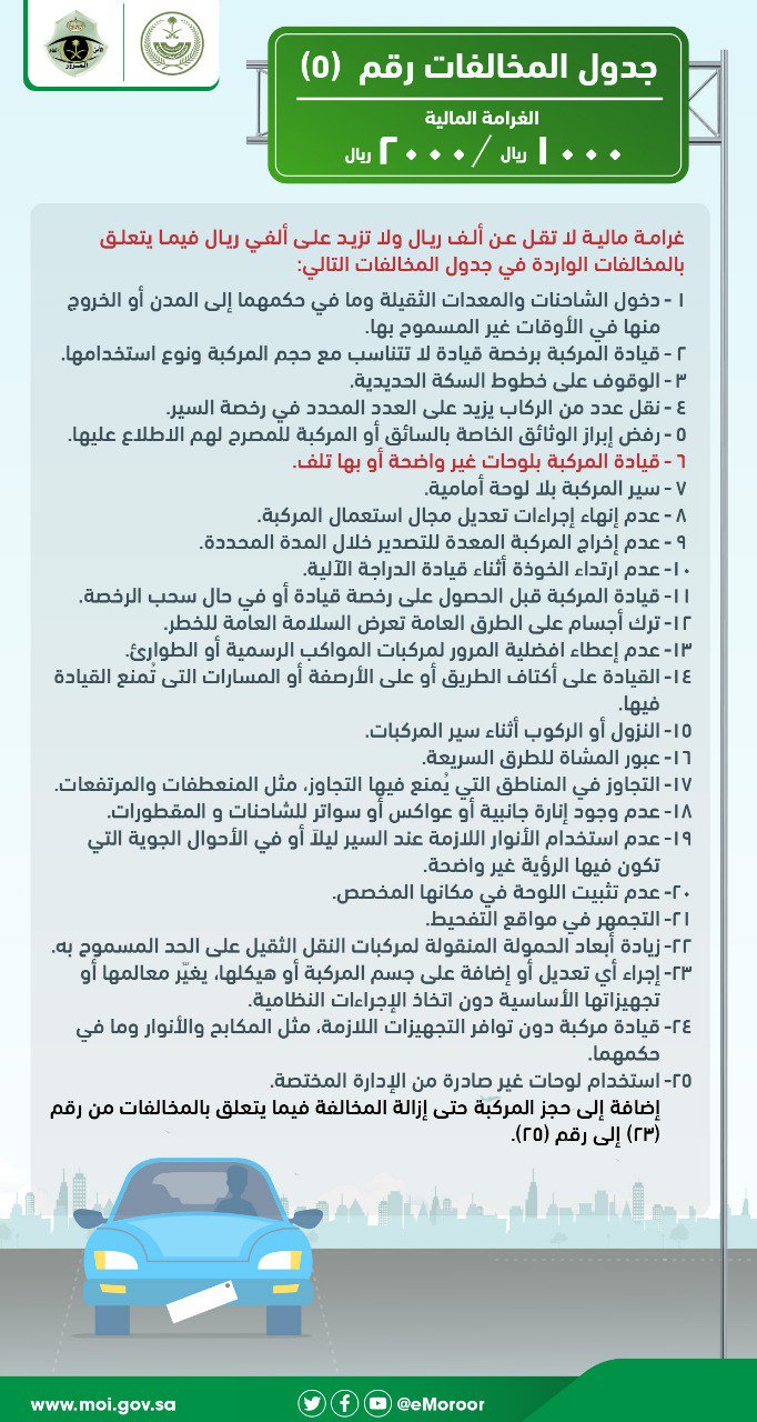 الحجم النسبي للدراجة قيمة انتهاك صوفي لا توجد لوحة أمامية Dsvdedommel Com