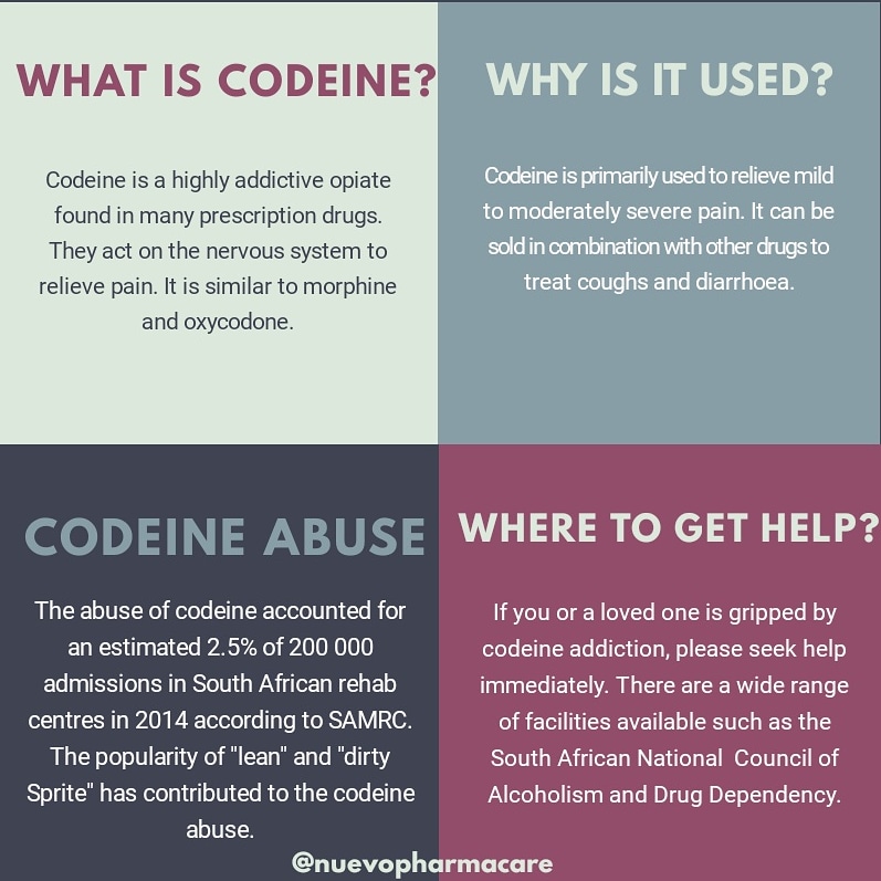 nuevomentalcare's tweet image. Codeine-containing medicine is a global problem. We need to fight the scourge. #codeineabuse #drugdependency #dirtysprite #lean