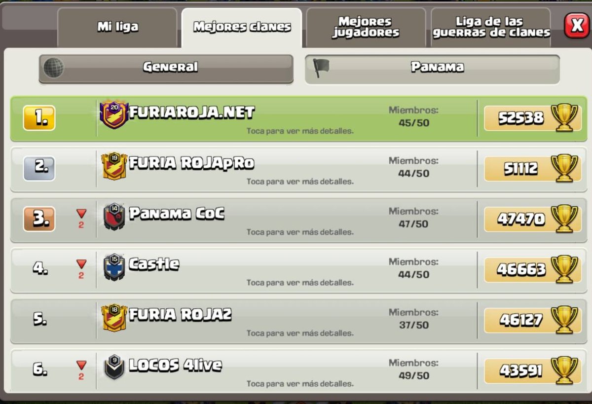 Desde Panama Furia Roja os desea un buen fin de CWL 📛📛💪🏻💪🏻💪🏻