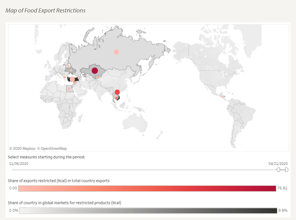 IFPRI's tweet photo. 🆕@IFPRI's #COVID19 Food Trade Policy Tracker :

⚖️Tracks food export restrictions affecting🌏trade
🚛Documents its impact 
📆Updated daily
 &amp; more! 

Explore Now➡️https://t.co/hSqcUpKK6W
@PIM_CGIAR @RobVos26 @JoeGlauber1 @CGIAR https://t.co/OaV9YUHS37