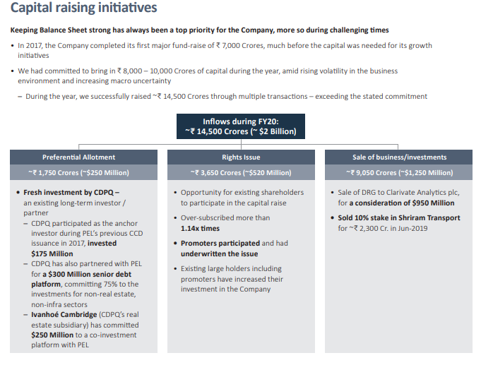8/•Capital Raising •Equity Allocation•De-leveraging•Improving borrowing mix & ensuring adequate liquidity