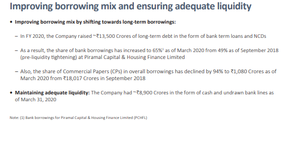 8/•Capital Raising •Equity Allocation•De-leveraging•Improving borrowing mix & ensuring adequate liquidity