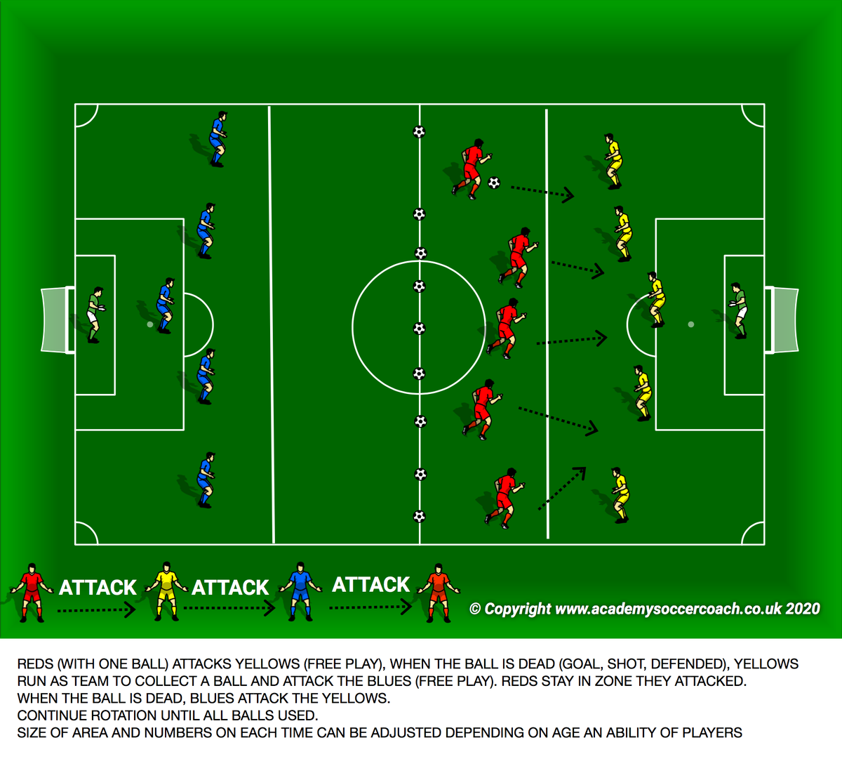 Total Football Development tweet media