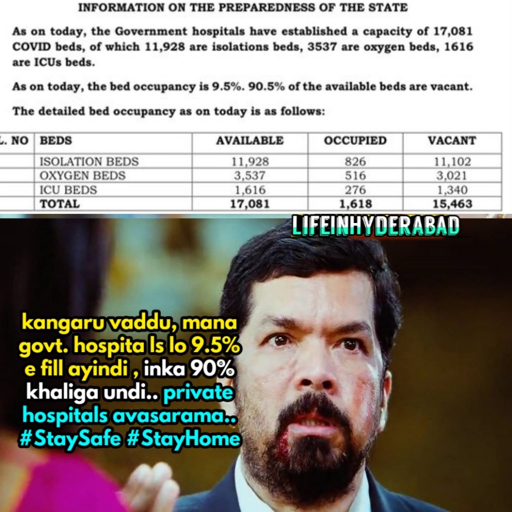 Life In Hyderabad - లైఫ్ ఇన్ హైదరాబాద్ tweet media