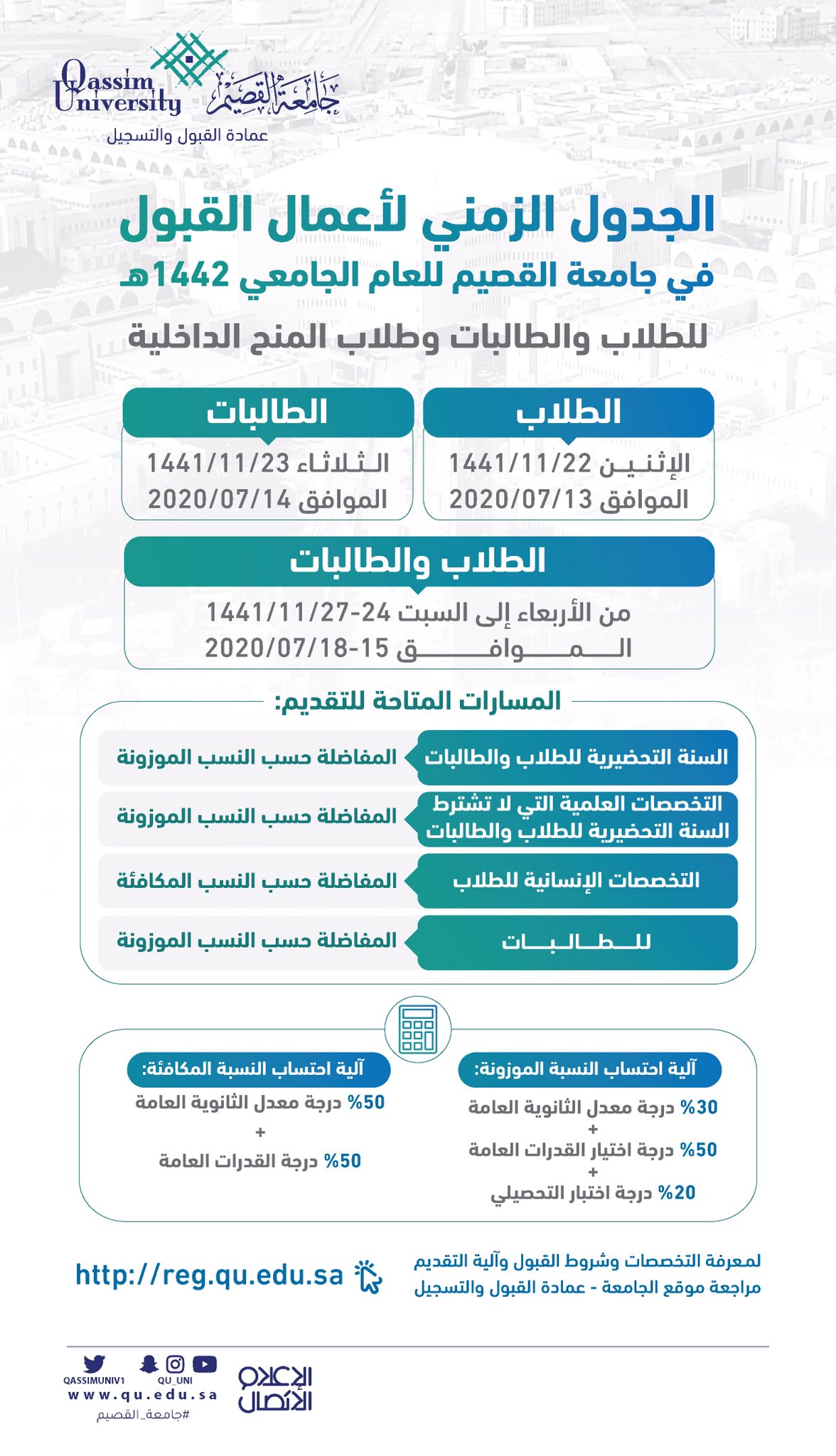 جامعة القصيم على تويتر تعلن جامعة القصيم عن فتح باب القبول لدرجة البكالوريوس للطلبة والطالبات وطلبة المنح الداخلية عبر البوابة الإلكترونية لمعرفة التخصصات وشروط القبول https T Co J7hzjhtsvl Https T Co Rgk8fanupv