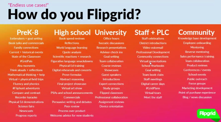 Eunok_Jade_Kim's tweet image. Thanks for the informative session about Flipgrid today. I ❤️ed learning so many different ways to use this cool tool for my students. Can’t wait to flipgrid! @margreek #GCRD6356 #msvu_tech
