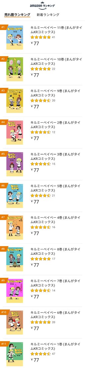 今一番売れてるマンガ!!!
「鬼〇の刃」や「宇〇ちゃんは遊びたい」よりもアツい!!!「キルミーベイベー」!!!!!
キミもこのブームに乗り遅れるな!!!!!!
https://t.co/jTeqLlPbgZ 