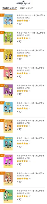 今一番売れてるマンガ!!!
「鬼〇の刃」や「宇〇ちゃんは遊びたい」よりもアツい!!!「キルミーベイベー」!!!!!
キミもこのブームに乗り遅れるな!!!!!!
https://t.co/jTeqLlPbgZ 