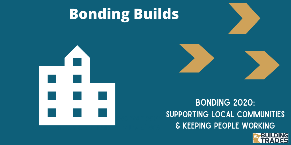MNBldgTrades's tweet photo. A stong bonding bill stimulates local economies, keeps Minnesotans working and builds infrastructure. #MNBondingBill2020 #mnrecovery #mnleg #mntrades https://t.co/fEvCKPwYFb