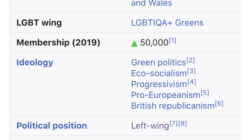 B) We can pretend the left-right spectrum is old hat. And indeed many don’t identify with it or understand it anymore. But it’s the spectrum commentators, the media and even Wikipedia views the world through