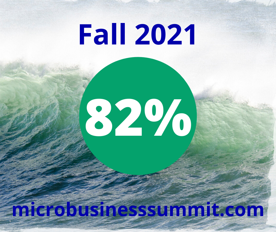 Micro Business Resources tweet media