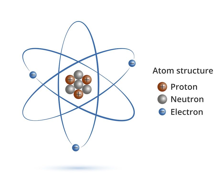 Let's begin from a point where we can all agree. Every solid object, is made up of matter which eventually breaks down into what we call "atoms" However, atoms themselves are not actually solid. So how can a solid object, be solid? We make it solid. Lets go deeper.