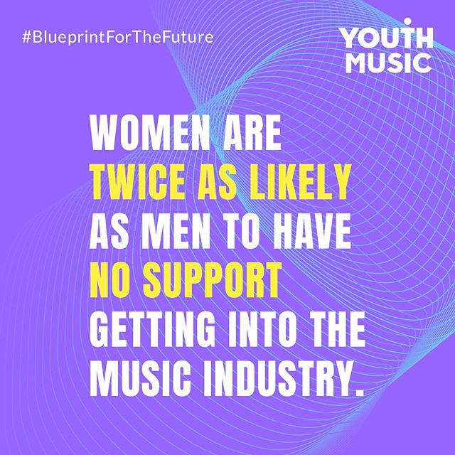 CreWorldMusic's tweet image. 🧐Este dato forma parte del informe publicado por @youthmusic con la participación de 1.300 jóvenes con planes de iniciar carreras en la industria musical.
✅Desde #CreWorld debatiremos sobre la igualdad y la diversidad en el futuro de nuestro sector. Te unes a nuestro evento? 😃