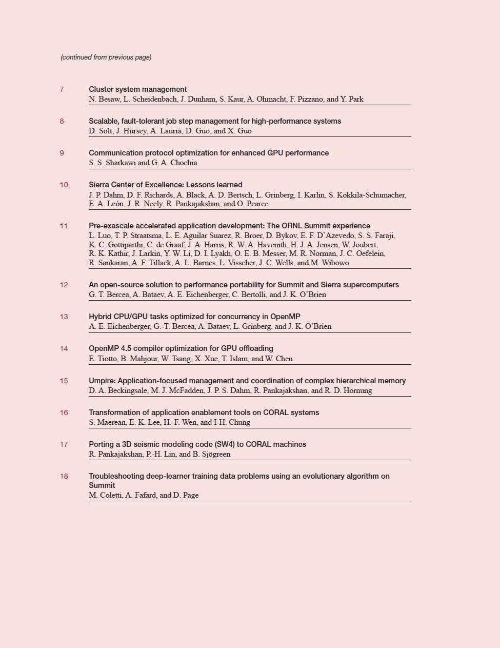 Ogawa Tadashi Ibm Journal Of Research And Development May Jul T Co Txafb8o0us Special Issue Summit And Sierra Supercomputers 18 Articles Toc Pdf T Co Y2xanzqqnk Preface Summit And Sierra Supercomputers Pdt
