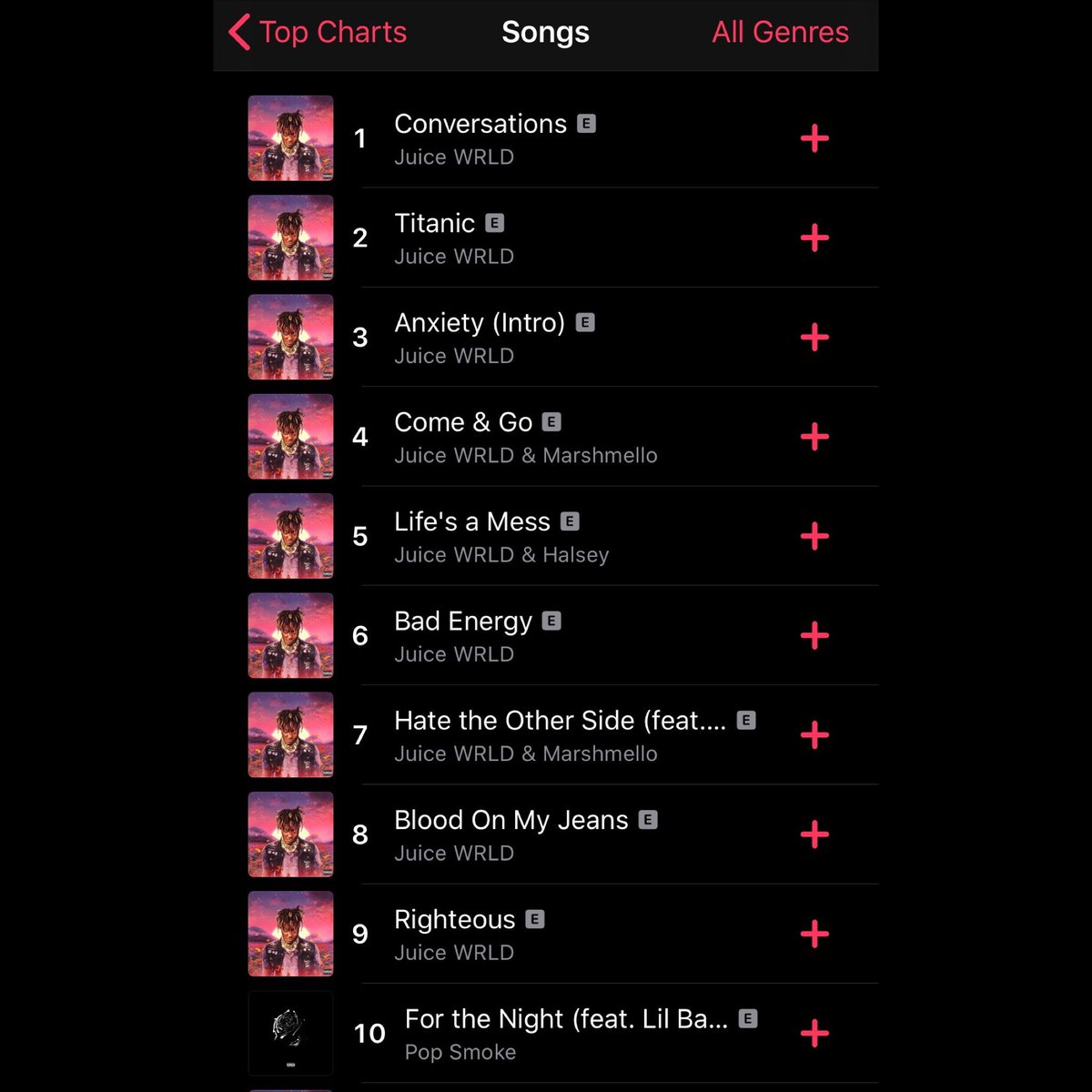 HotFreestyle's tweet image. Juice WRLD’s album occupies 18 out of the Top 20 spots on Apple Music Charts 🤯🔥