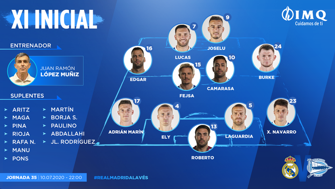 Line Up Alaves