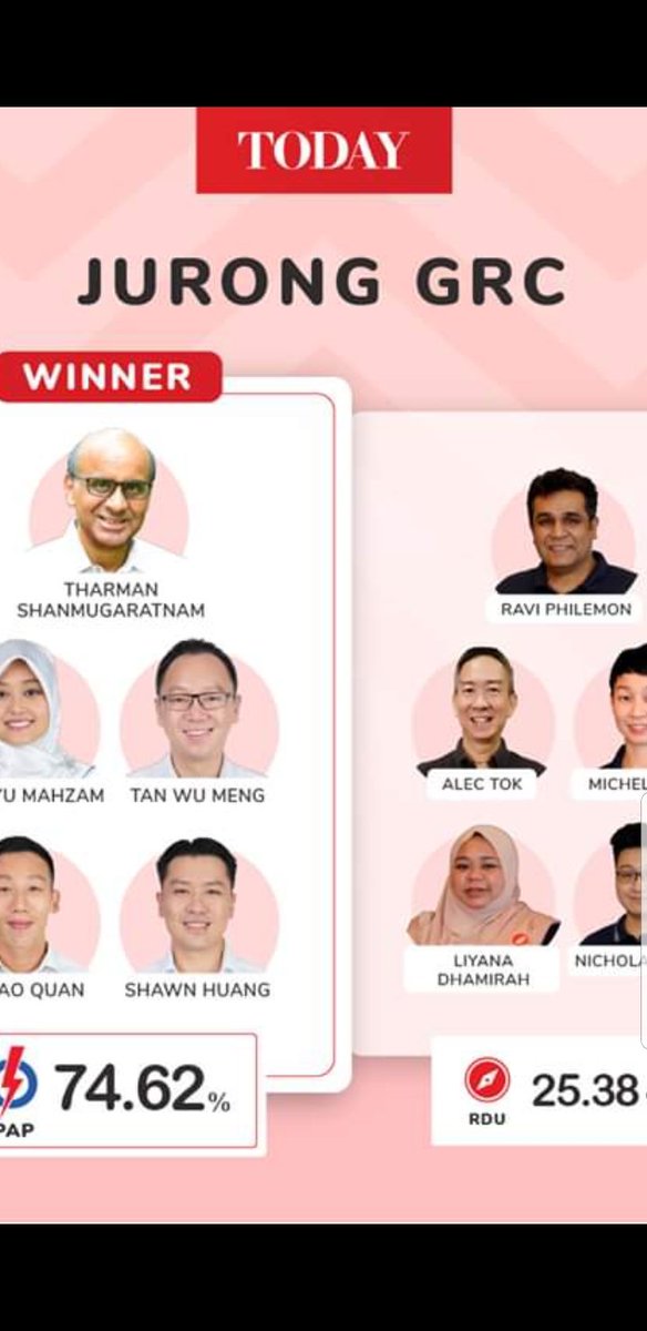 integratedmalay's tweet photo. RDU field legendary pokemon Ravi Philemon against Tharman also cannot win sian https://t.co/cQN0H1m2B8