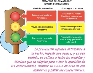 Son muchos los motivos, aunque algunos teóricos de la educación apuntan como principal causa de los conflictos de las aulas la existencia de un modelo de organización escolar aún demasiado rígido.