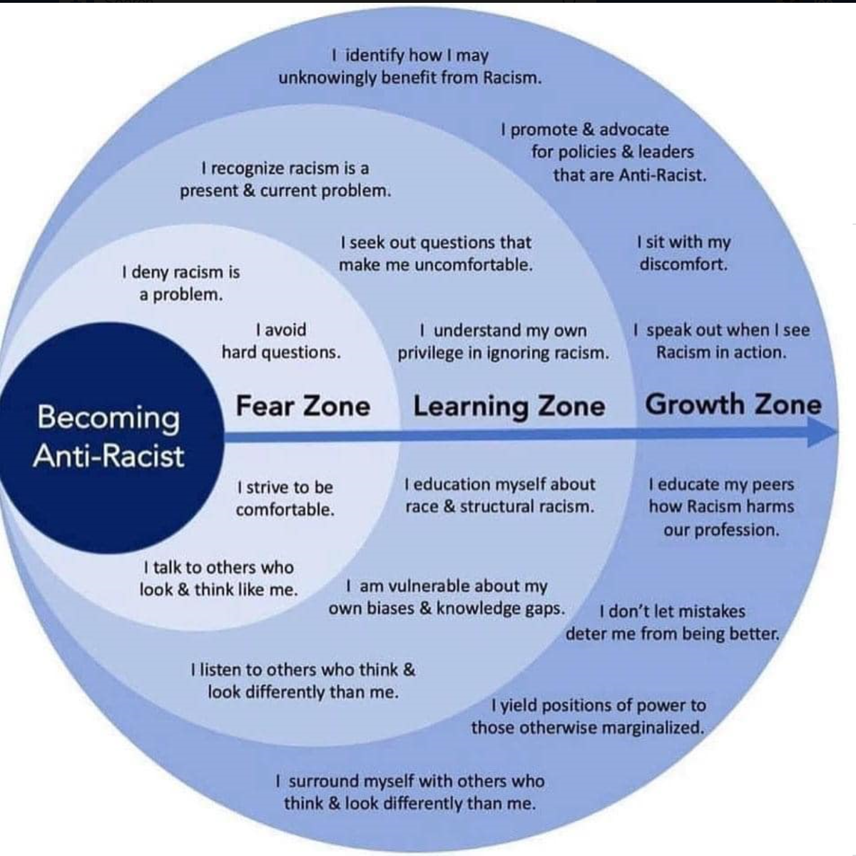 LaBellaEnglishTeacher tweet media