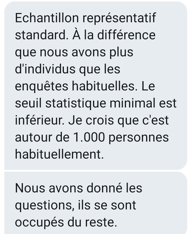 Les assos de défense des animaux du départ...De plus en plus excluant...Et on en arrive au fameux panel représentatifC'est toujours ma partie préférée le panel représentatif... 