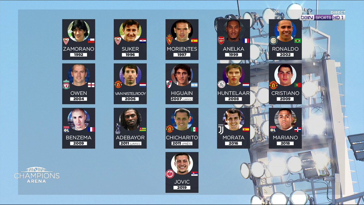 beIN SPORTS tweet media