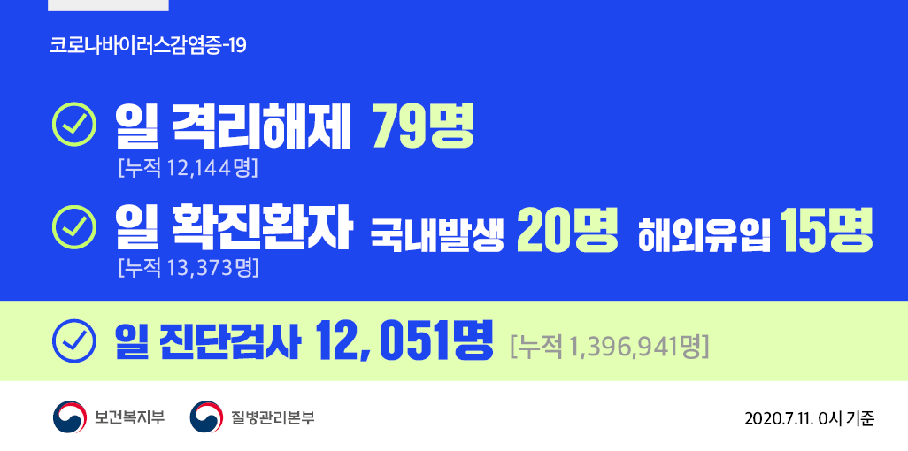 보건복지부 tweet media