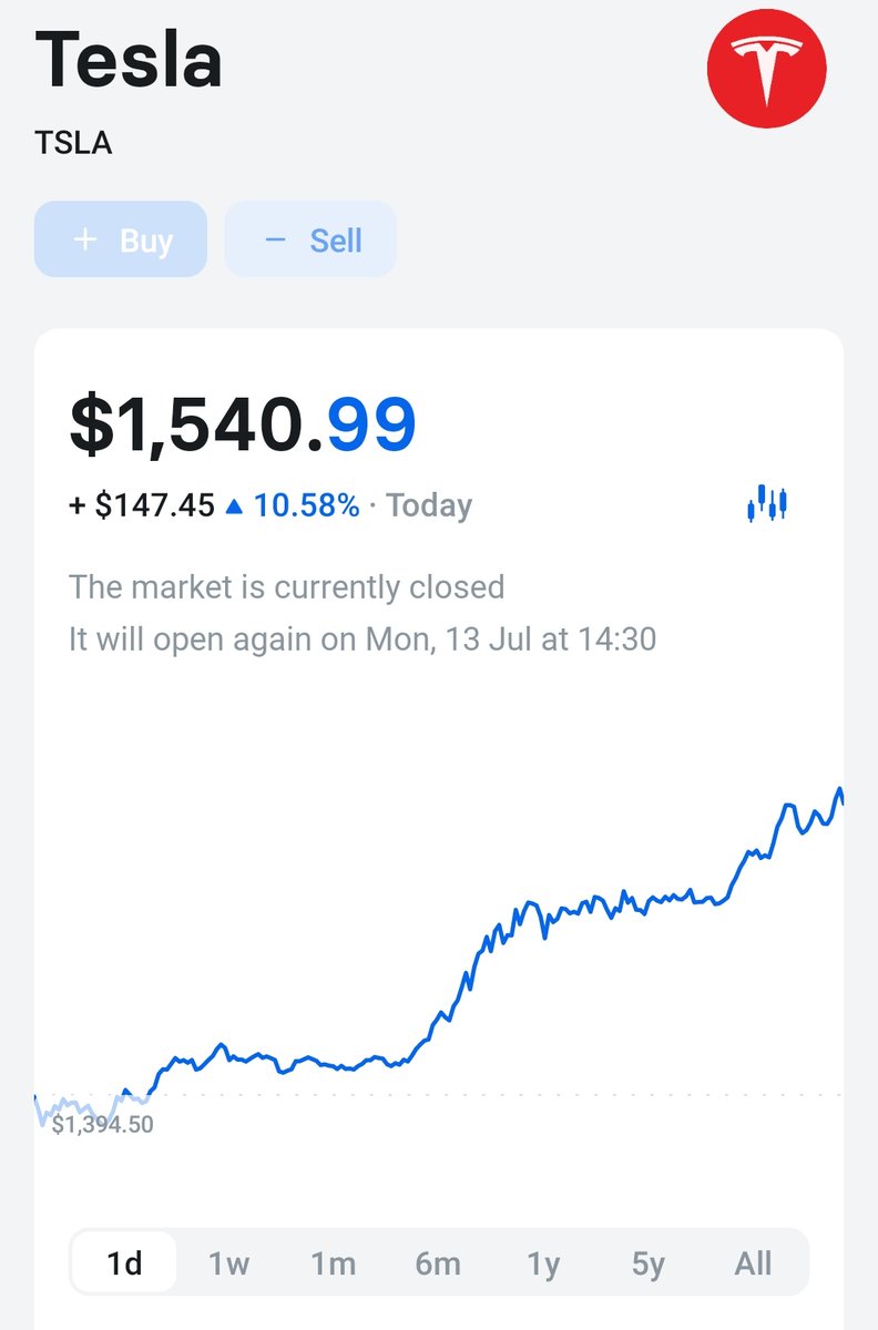 beardowanders's tweet image. $2000 - The new target! @elonmusk past @WarrenBuffett 
#countingdollars #elonmusk #tesla #tsla #stonks #SEC #revolut