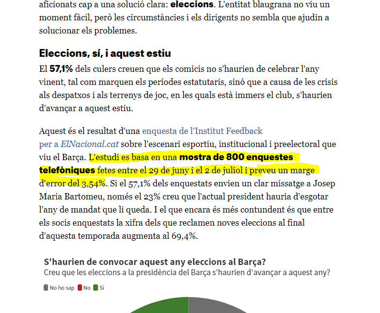 Thread | Enquête réalisé auprès de 800 personnes (Marge d'erreur de 3.54%). Pas de précisions s'ils sont tous Culer mais y a eu des questions politique, ce qui le rend moins significatif selon moi car y a des personnes qui se sont prononcé sans suivre le club au quotidien.