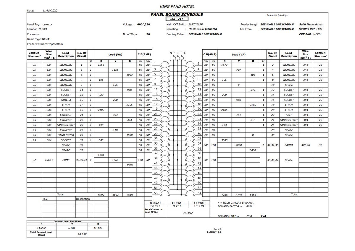 التصميم الكهربى tweet media