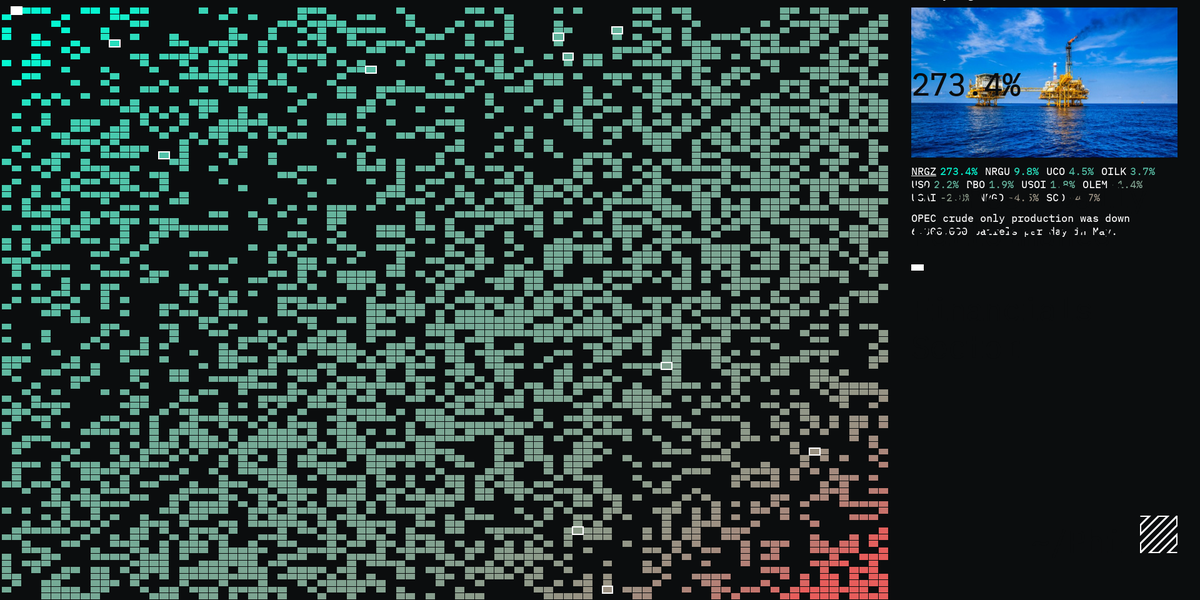 FitchData's tweet image. #MicroSectors US Big Oil -2X Inverse Leveraged ETN
@NYSE : $NRGZ
$145.99

Explore interactive grid : phi.fitchdata.com/?NRGZ